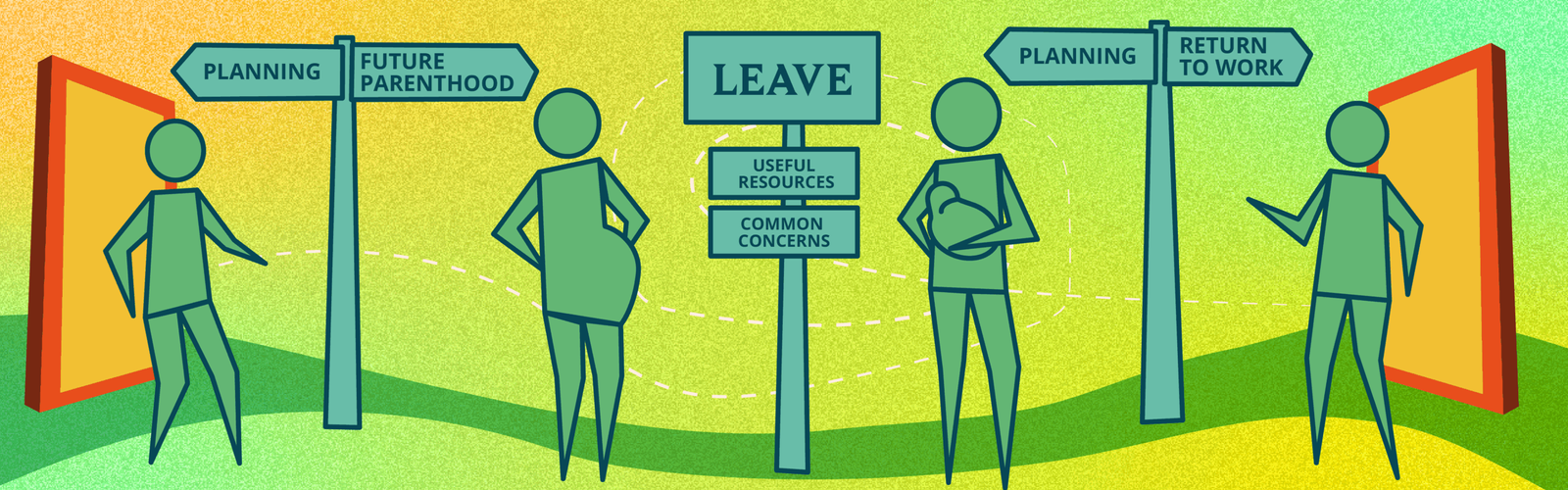 Infographic detaling the non-linear journey from planning a family and future parenthood, through to taking leave, and eventually returning to work.